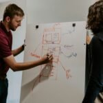 Photo Crafting a Trademark Strategy: Tips for Startup Founders